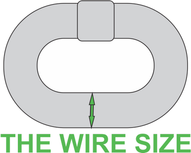 the wire size.png