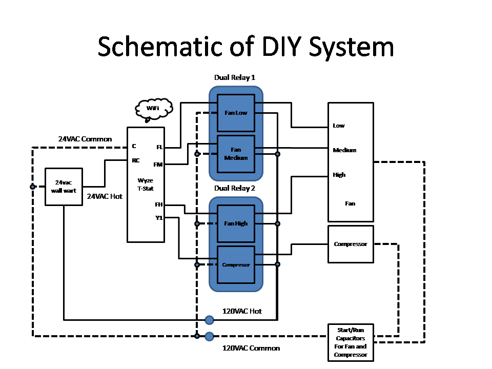 Schematic of Wyze to relays.png